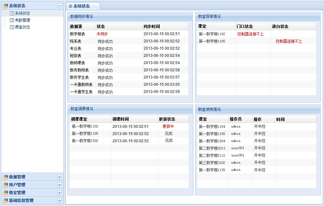 6.6系统实时状态 - 图1