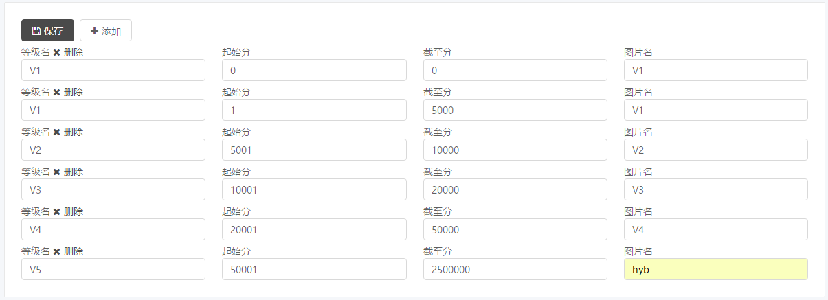 7.1 评价等级管理 - 图3