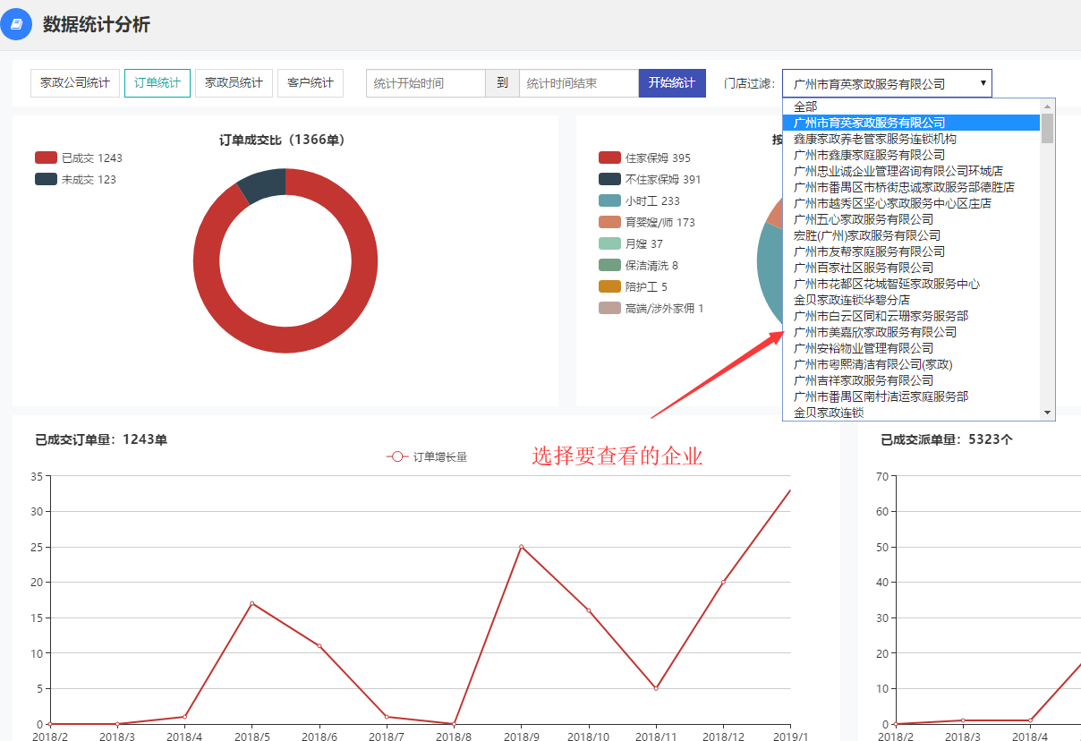 4.6 查看企业经营情况 - 图2