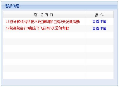 5.7警醒提示 - 图1