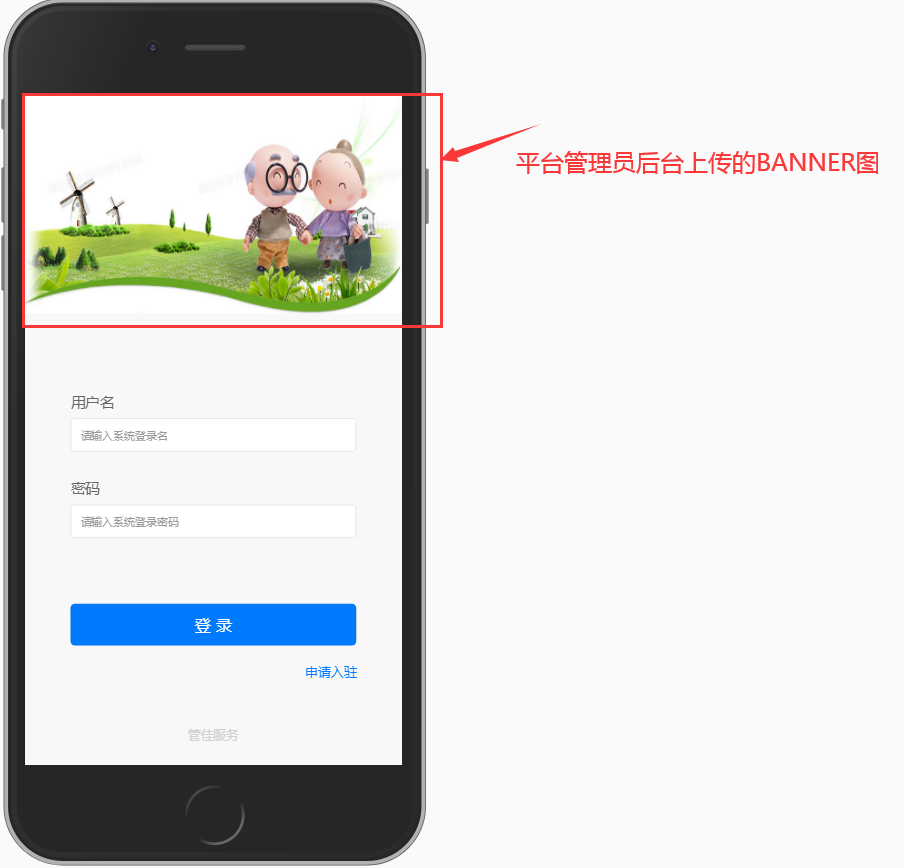 各角色端口BANNER图管理 - 图2